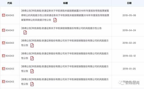 事实上，这已经年内华凯保险收到的第六封风险提示公告，华凯保险到底怎么了？