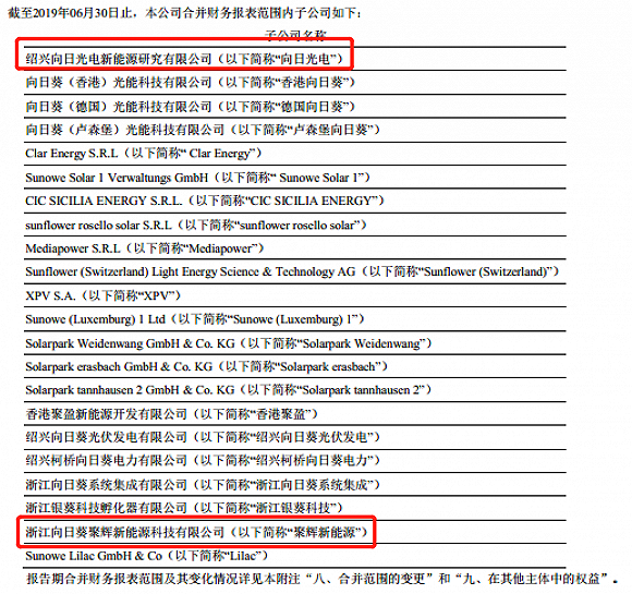 来源:定期报告 来源:定期报告