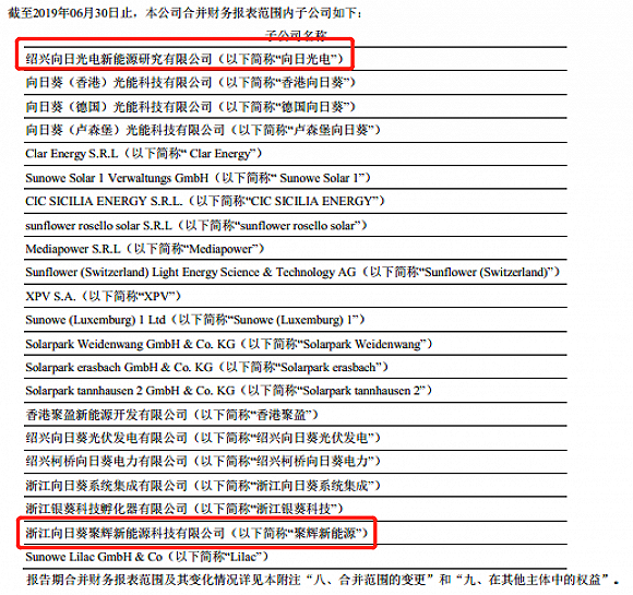 　　来源：定期报告