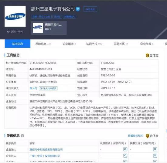 三星彻底关闭中国手机工厂 全球销量第一败走中国